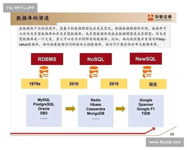 英超战术板深度分析：球队策略、阵型变化与战术演变的全景解析